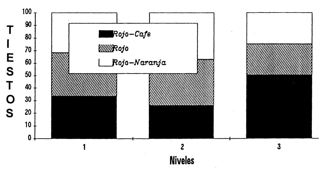 14.87 - fig.04